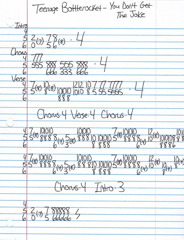 High quality guitar tab for You Don't Get The Joke by Teenage Bottlerocket off of the album Stay Rad!. ***Complete and accurate guitar tab!***